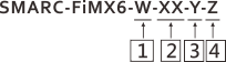 SMARC-FiMX6 part number