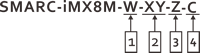 SMARC-iMX8M part number