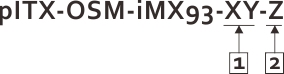 pITX-OSM-iMX93 part number